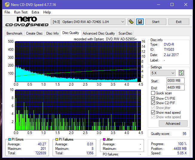 Optiarc AD-5290S\AD-5290S Plus\Robot-dq_8x_ad-7240s.png