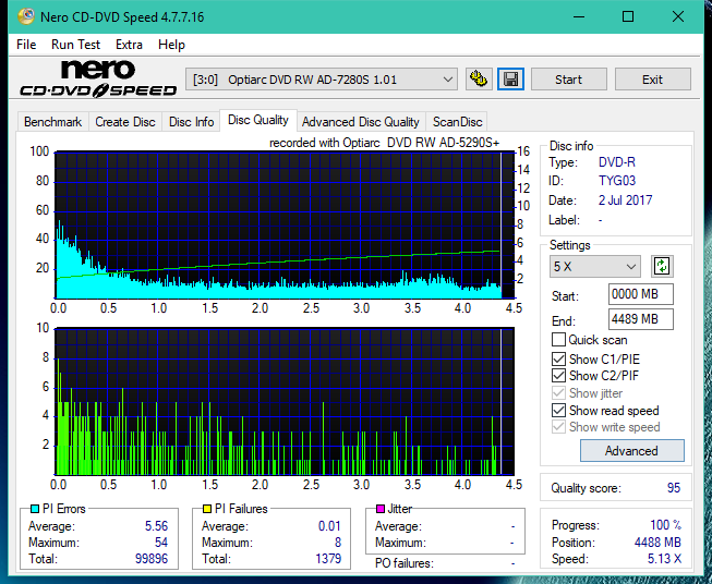 Optiarc AD-5290S\AD-5290S Plus\Robot-dq_8x_ad-7280s.png