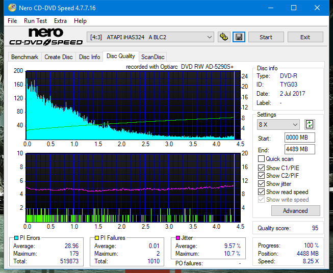 Optiarc AD-5290S\AD-5290S Plus\Robot-dq_8x_ihas324-.png