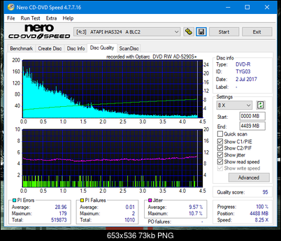 Optiarc AD-5290S\AD-5290S Plus\Robot-dq_8x_ihas324-.png