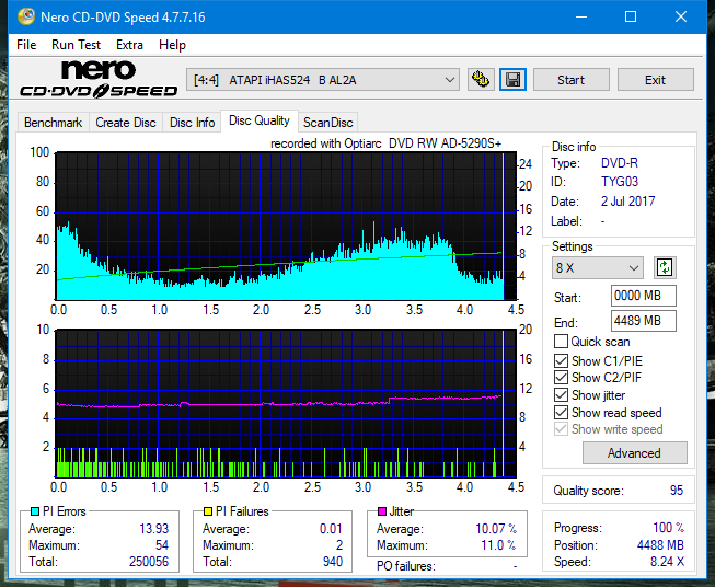 Optiarc AD-5290S\AD-5290S Plus\Robot-dq_8x_ihas524-b.png