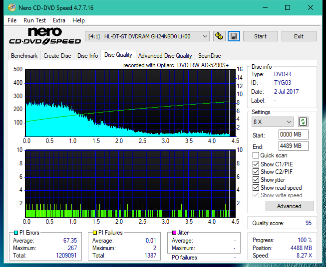 Optiarc AD-5290S\AD-5290S Plus\Robot-dq_8x_gh24nsd0.png