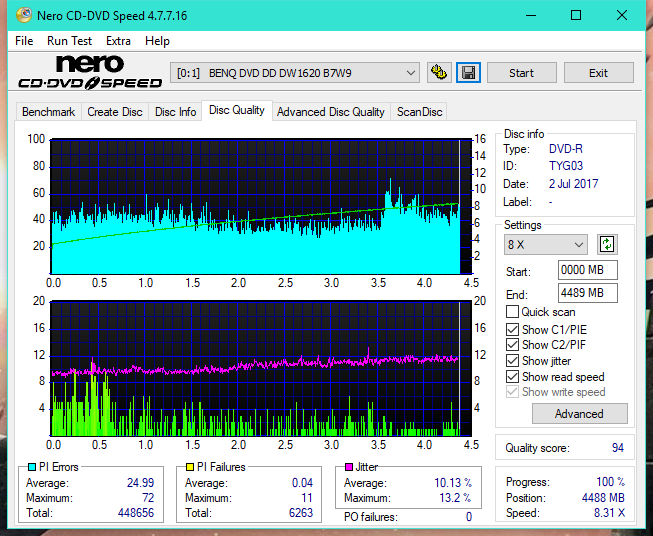 Optiarc AD-5290S\AD-5290S Plus\Robot-dq_12x_dw1620.png