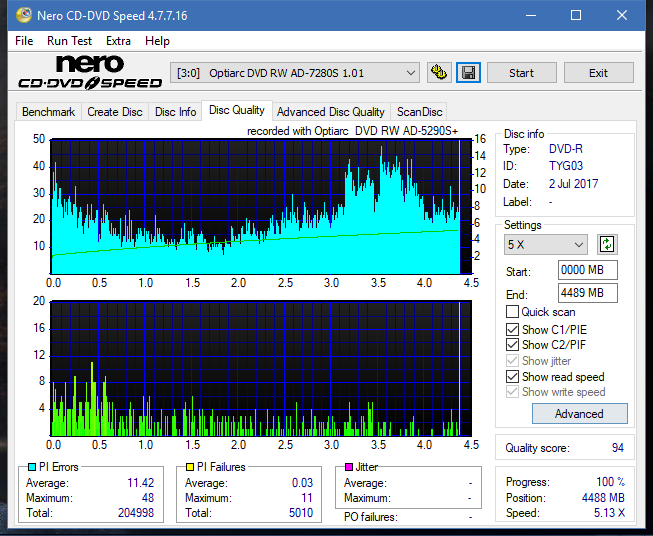 Optiarc AD-5290S\AD-5290S Plus\Robot-dq_12x_ad-7280s.png