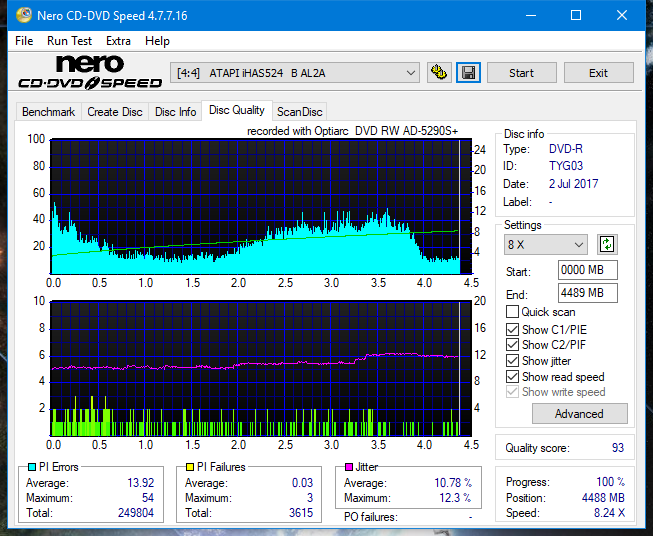 Optiarc AD-5290S\AD-5290S Plus\Robot-dq_12x_ihas524-b.png