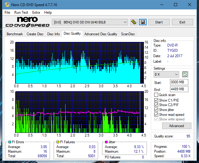 Optiarc AD-5290S\AD-5290S Plus\Robot-dq_16x_dw1640.png