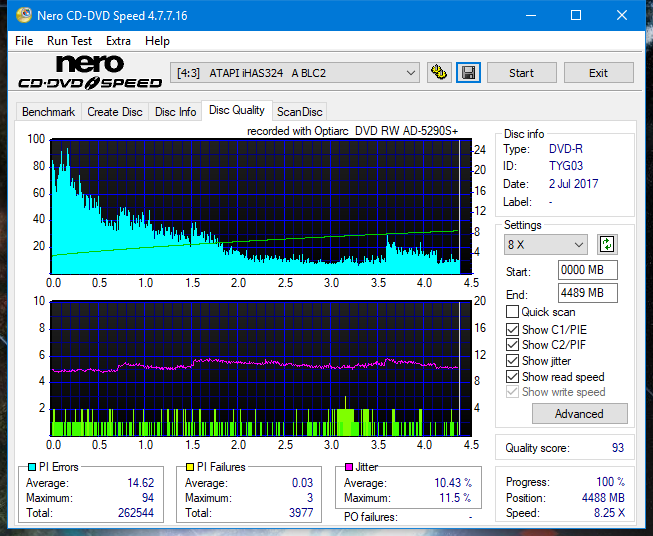 Optiarc AD-5290S\AD-5290S Plus\Robot-dq_16x_ihas324-.png