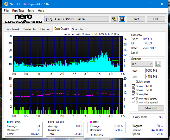 Optiarc AD-5290S\AD-5290S Plus\Robot-dq_16x_ihas524-b.png