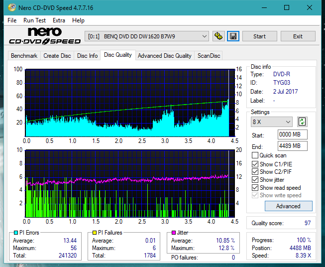 Optiarc AD-5290S\AD-5290S Plus\Robot-dq_18x_dw1620.png