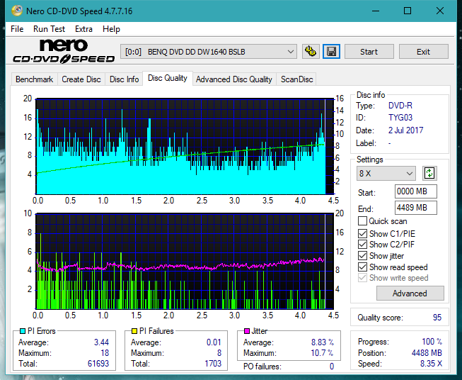 Optiarc AD-5290S\AD-5290S Plus\Robot-dq_18x_dw1640.png