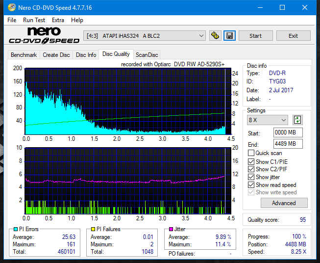 Optiarc AD-5290S\AD-5290S Plus\Robot-dq_18x_ihas324-.png