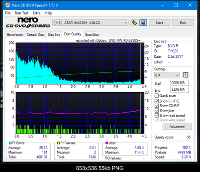 Optiarc AD-5290S\AD-5290S Plus\Robot-dq_18x_ihas324-.png