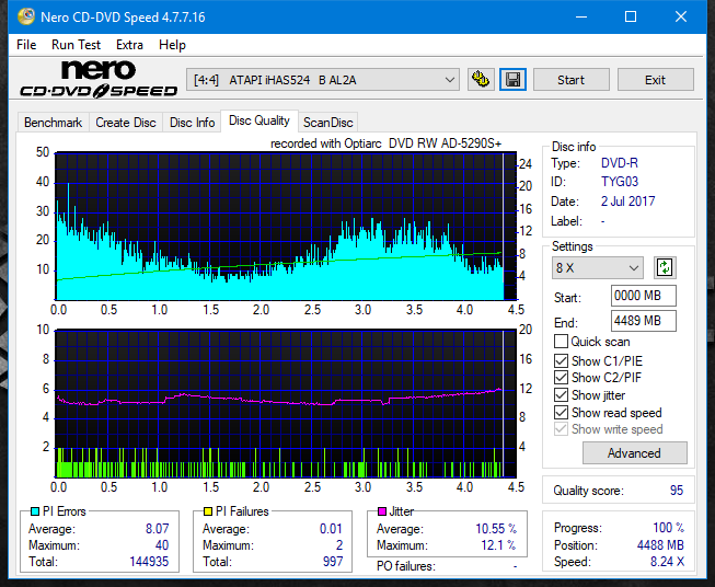 Optiarc AD-5290S\AD-5290S Plus\Robot-dq_18x_ihas524-b.png