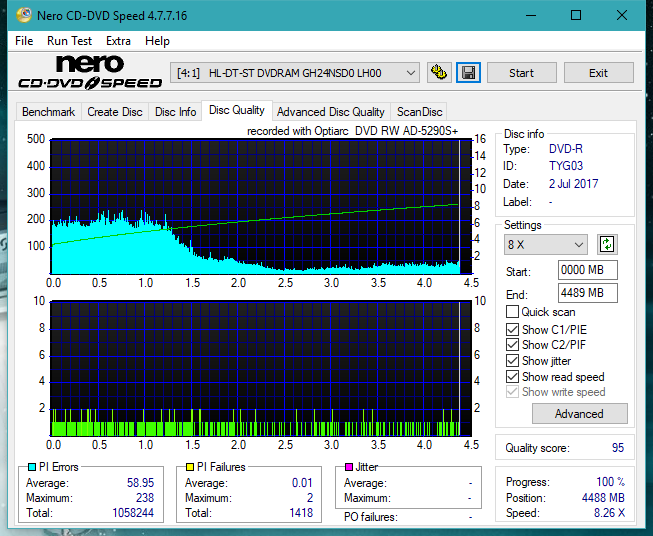 Optiarc AD-5290S\AD-5290S Plus\Robot-dq_18x_gh24nsd0.png