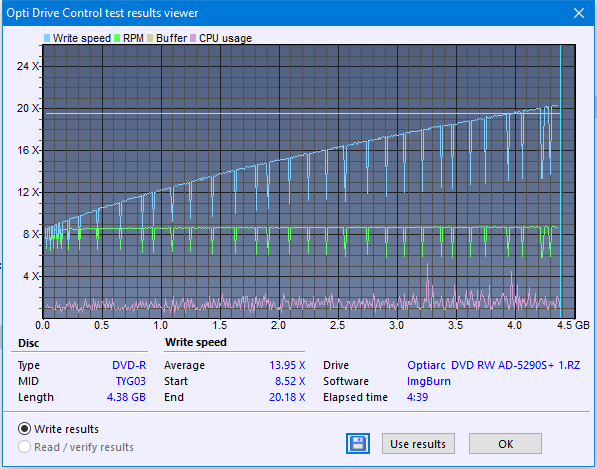 Optiarc AD-5290S\AD-5290S Plus\Robot-createdisc_20x.png