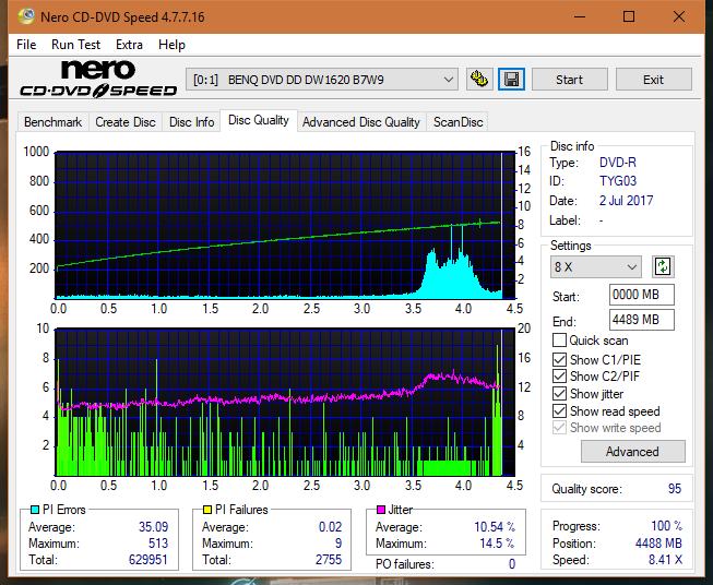 Optiarc AD-5290S\AD-5290S Plus\Robot-dq_20x_dw1620.png