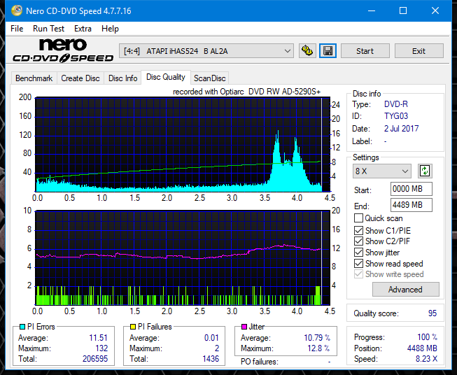 Optiarc AD-5290S\AD-5290S Plus\Robot-dq_20x_ihas524-b.png