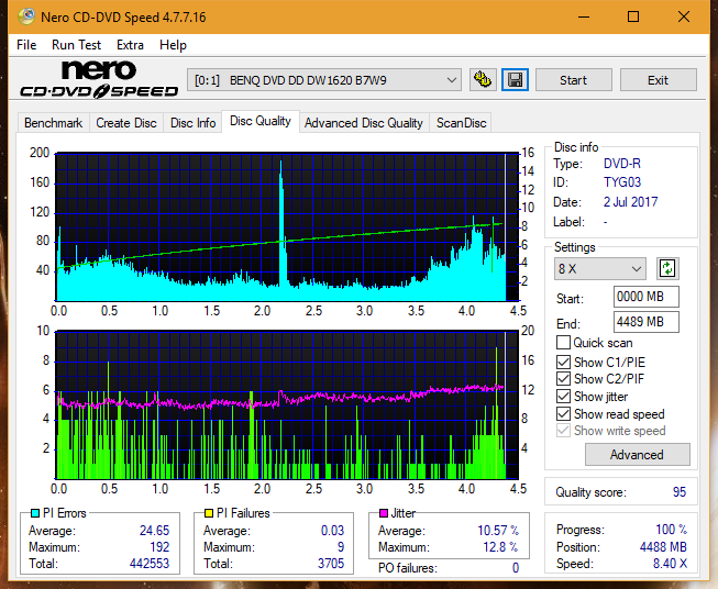 Optiarc AD-5290S\AD-5290S Plus\Robot-dq_22x_dw1620.png