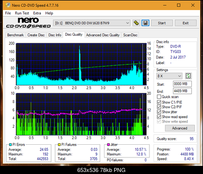 Optiarc AD-5290S\AD-5290S Plus\Robot-dq_22x_dw1620.png