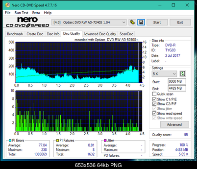 Optiarc AD-5290S\AD-5290S Plus\Robot-dq_22x_ad-7240s.png