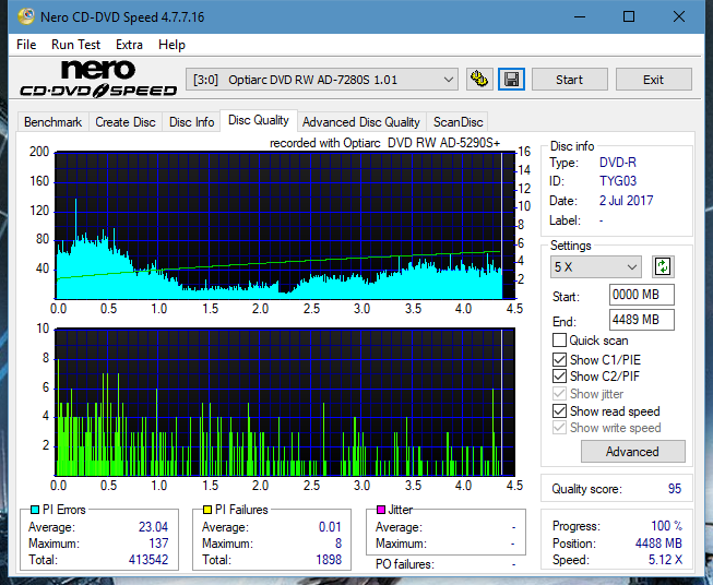 Optiarc AD-5290S\AD-5290S Plus\Robot-dq_22x_ad-7280s.png