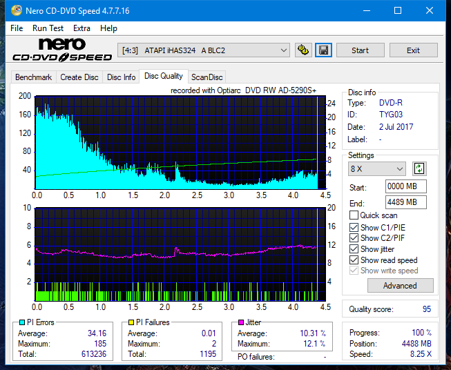 Optiarc AD-5290S\AD-5290S Plus\Robot-dq_22x_ihas324-.png