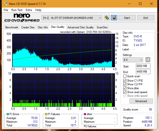 Optiarc AD-5290S\AD-5290S Plus\Robot-dq_22x_gh24nsd0.png