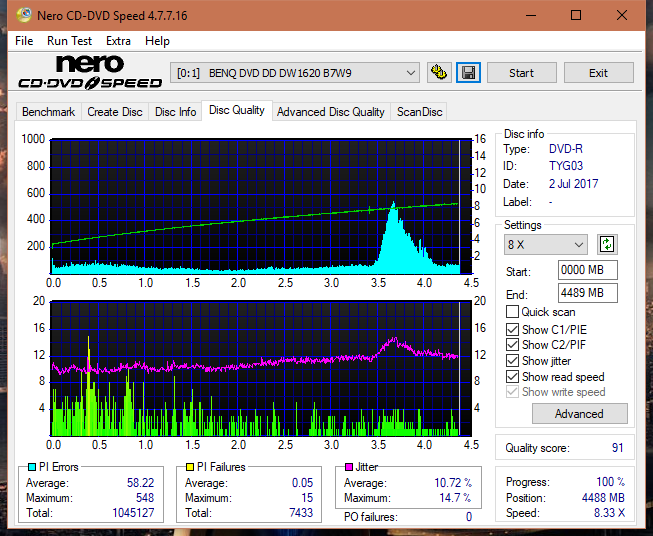 Optiarc AD-5290S\AD-5290S Plus\Robot-dq_24x_dw1620.png