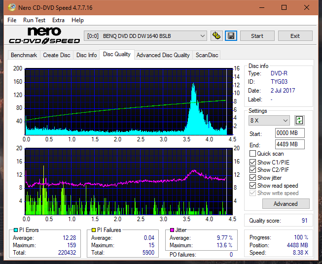 Optiarc AD-5290S\AD-5290S Plus\Robot-dq_24x_dw1640.png