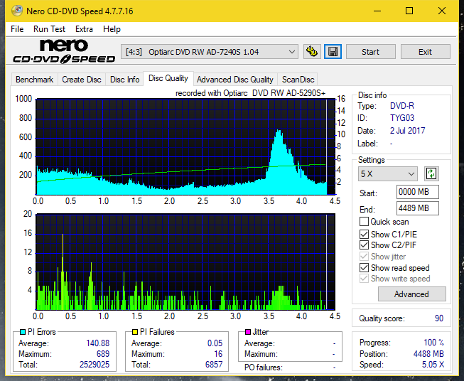 Optiarc AD-5290S\AD-5290S Plus\Robot-dq_24x_ad-7240s.png