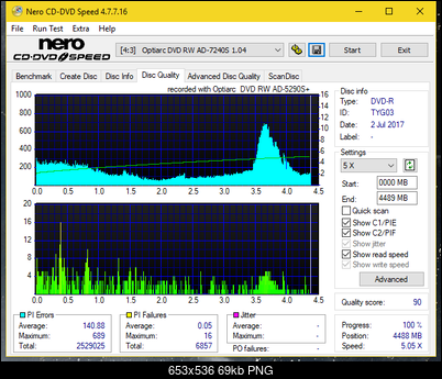 Optiarc AD-5290S\AD-5290S Plus\Robot-dq_24x_ad-7240s.png