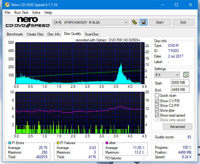 Optiarc AD-5290S\AD-5290S Plus\Robot-dq_24x_ihas524-b.png