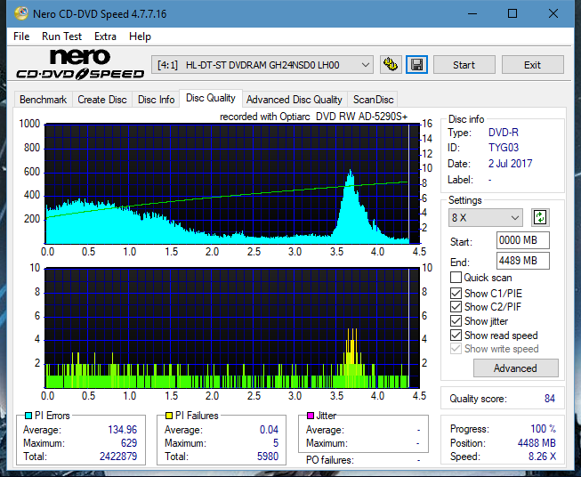 Optiarc AD-5290S\AD-5290S Plus\Robot-dq_24x_gh24nsd0.png