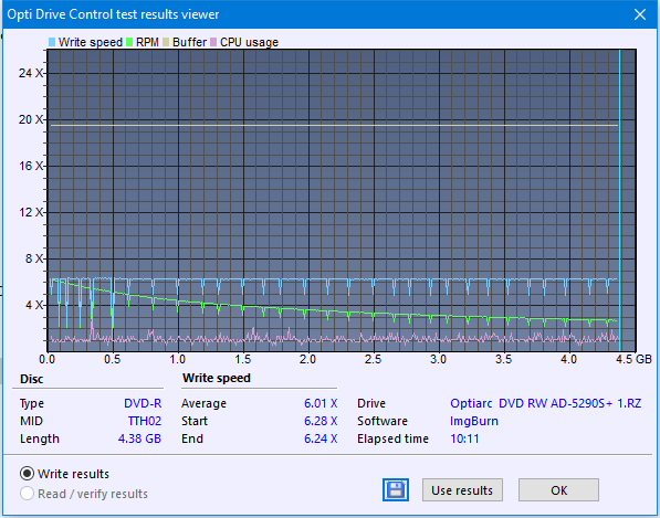 Optiarc AD-5290S\AD-5290S Plus\Robot-createdisc_6x.png