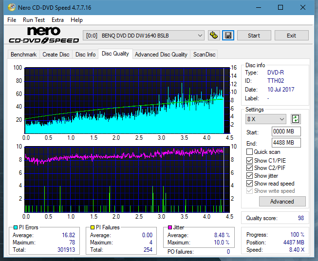 Optiarc AD-5290S\AD-5290S Plus\Robot-dq_6x_dw1640.png