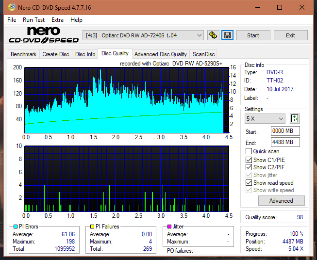 Optiarc AD-5290S\AD-5290S Plus\Robot-dq_6x_ad-7240s.png