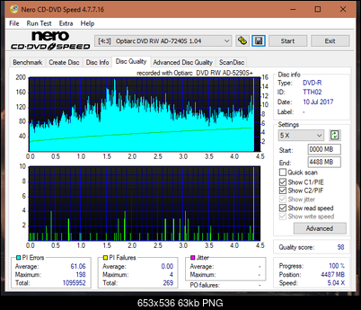 Optiarc AD-5290S\AD-5290S Plus\Robot-dq_6x_ad-7240s.png