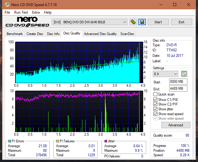 Optiarc AD-5290S\AD-5290S Plus\Robot-dq_8x_dw1640.png