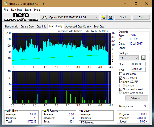 Optiarc AD-5290S\AD-5290S Plus\Robot-dq_8x_ad-7240s.png