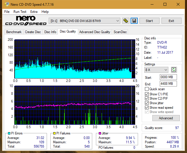 Optiarc AD-5290S\AD-5290S Plus\Robot-dq_12x_dw1620.png