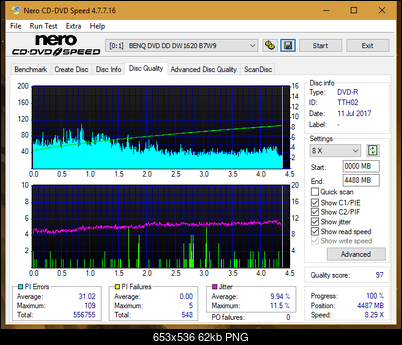 Optiarc AD-5290S\AD-5290S Plus\Robot-dq_12x_dw1620.png