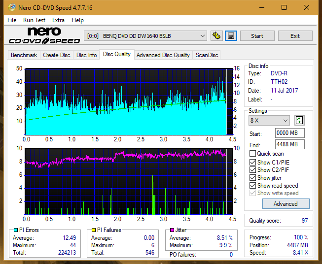 Optiarc AD-5290S\AD-5290S Plus\Robot-dq_12x_dw1640.png