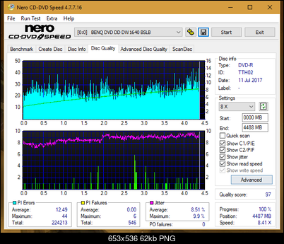 Optiarc AD-5290S\AD-5290S Plus\Robot-dq_12x_dw1640.png