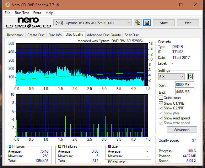 Optiarc AD-5290S\AD-5290S Plus\Robot-dq_12x_ad-7240s.png