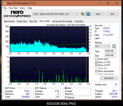 Optiarc AD-5290S\AD-5290S Plus\Robot-dq_12x_ad-7240s.png