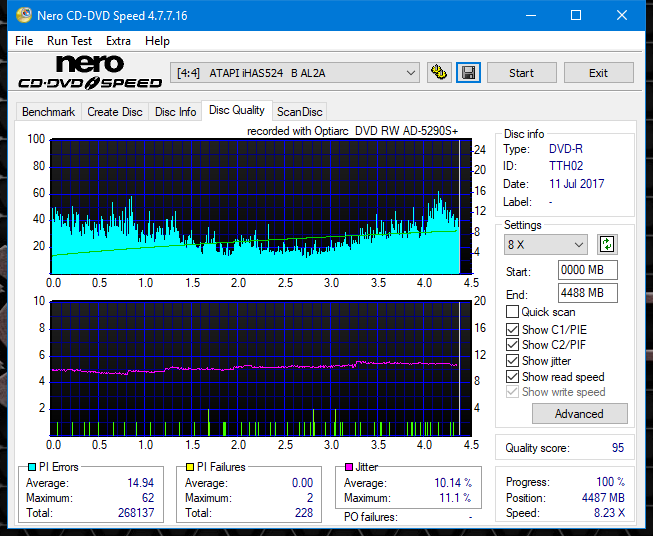 Optiarc AD-5290S\AD-5290S Plus\Robot-dq_12x_ihas524-b.png