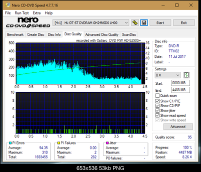 Optiarc AD-5290S\AD-5290S Plus\Robot-dq_12x_gh24nsd0.png