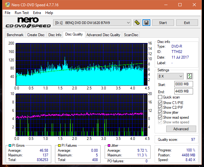 Optiarc AD-5290S\AD-5290S Plus\Robot-dq_16x_dw1620.png