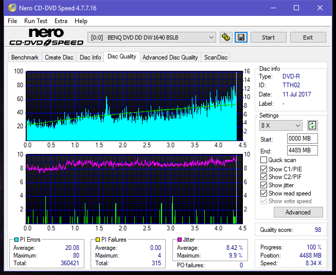 Optiarc AD-5290S\AD-5290S Plus\Robot-dq_16x_dw1640.png