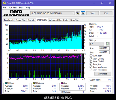 Optiarc AD-5290S\AD-5290S Plus\Robot-dq_16x_dw1640.png